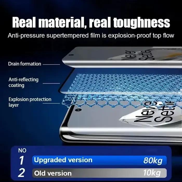 2 pièces couverture complète verre Smartphone pour Oneplus 13 12 11 10 9 8 Pro protecteur d'écran Ac