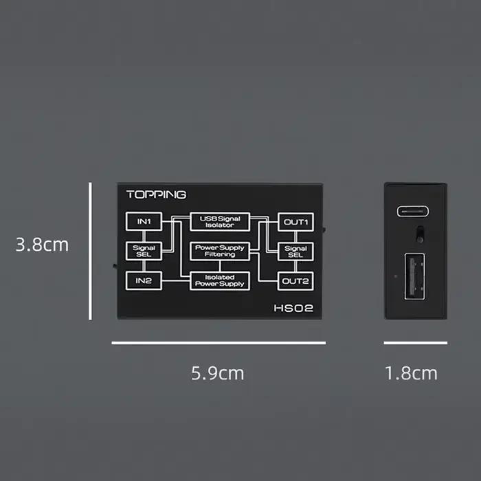 TOPPING HS02 USB 2.0 Isolateur Audio Haute Performance avec Entrée USB-B et Type C Haute Vitesse et 