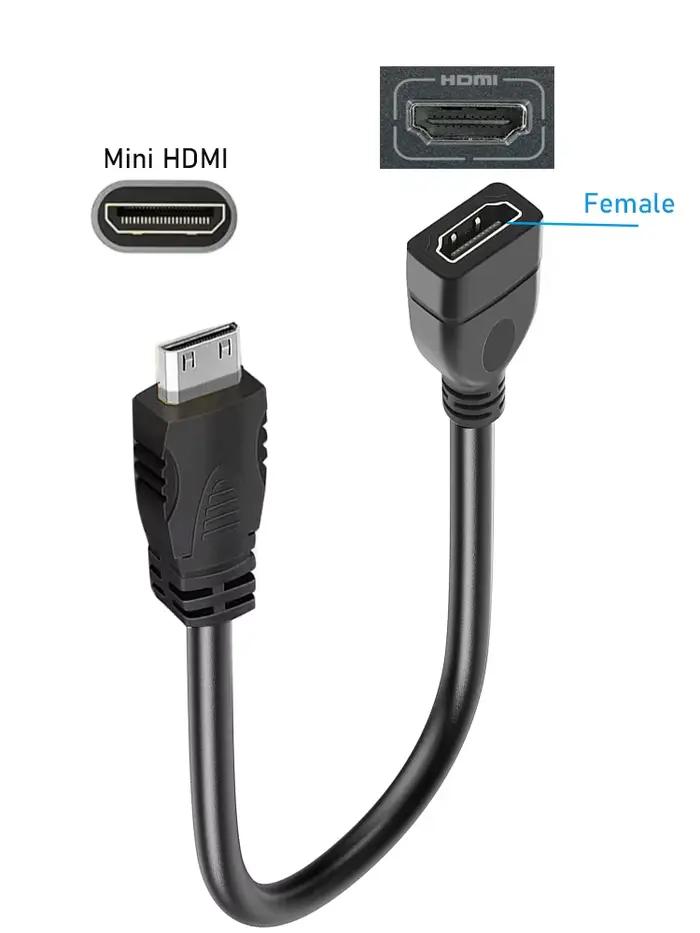 Mini câble HDMI 4K 60Hz HDMI 2.0 adaptateur de câble Mini HDMI vers HDMI adaptateur de coupleur de c