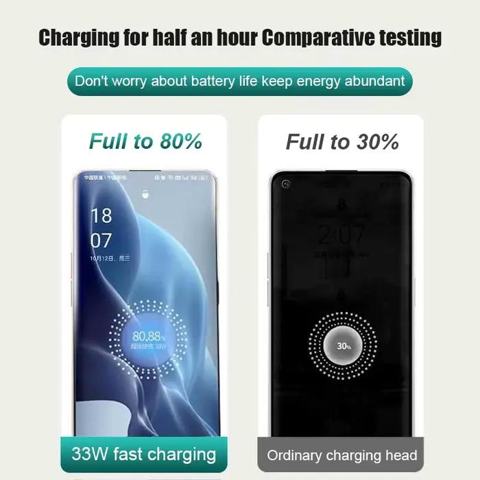 Chargeur de téléphone PD 33W Supervooc, Charge rapide, pour Xiaomi OPPO OnePlus realme USB Turbo, ad