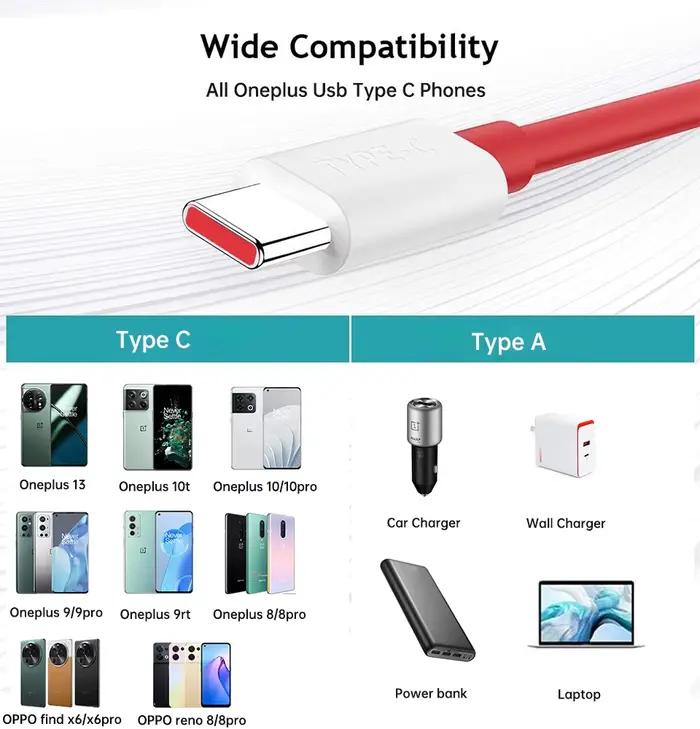 Câble d'origine Oneplus Warp Supervooc USB Type C 100w 80w 65w