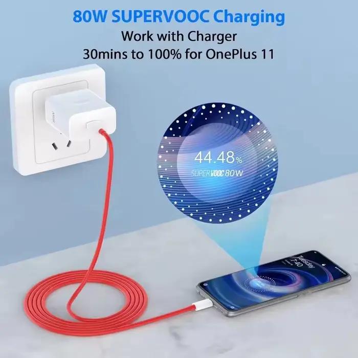Chargeur ue Ultra rapide 80W