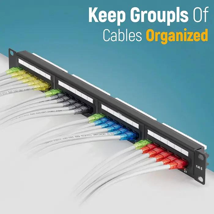 Connecteurs de passage RJ45 Cat6