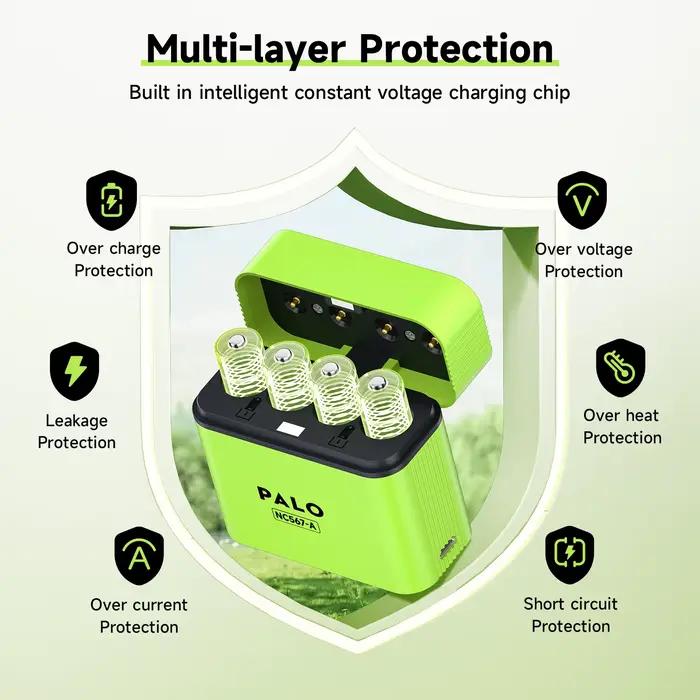 Boîte de charge intelligente pour piles au lithium AA ou AAA 1,5 V avec 4/8/12 emplacements, lumière LED, charge rapide USB Type-C pour piles Li-ion AA/AAA 1,5 V