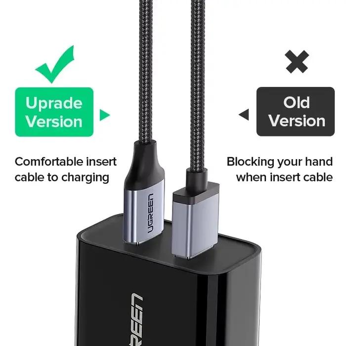 UGREEN 3A câble de charge rapide adapté pour iPad Samsung Xiaomi Poco