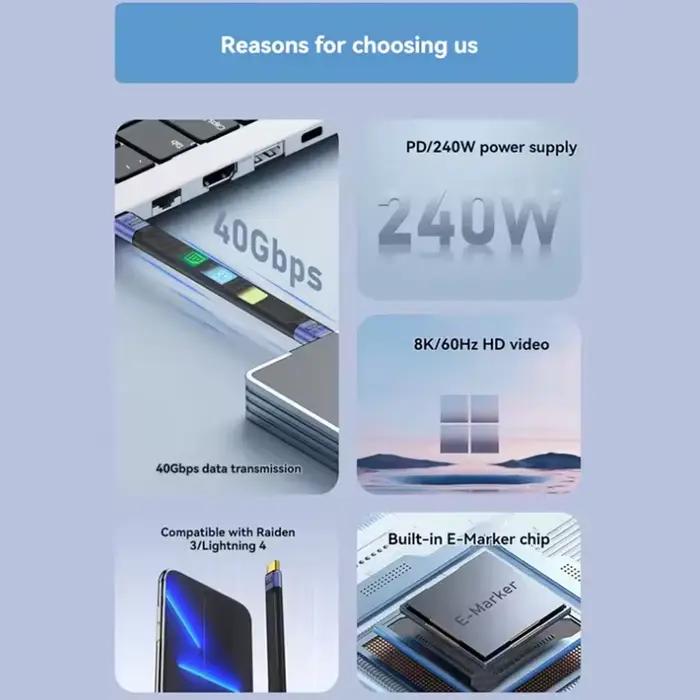 Câble court USB4 40Gbps transfert de données 240W PD charge rapide Interface Thunderbolt 4/3 cordon USB-C plat pour ordinateur portable téléphone tablette