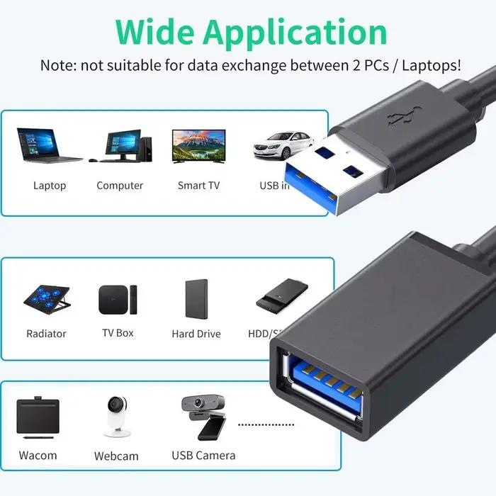 Câble d'extension USB3.0 mâle vers femelle, câble de transfert de données 5 Gbps pour ordinateur portable, PC, disque dur, TV, câble de données haute vitesse USB3.0