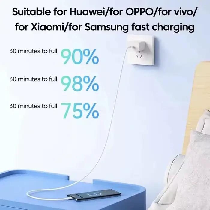 Câble de charge rapide Type C à Type C pour iPhone Samsung Xiaomi charge rapide et transmission de données à grande vitesse