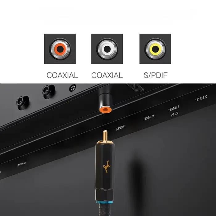 Câble audio coaxial numérique RCA vers RCA