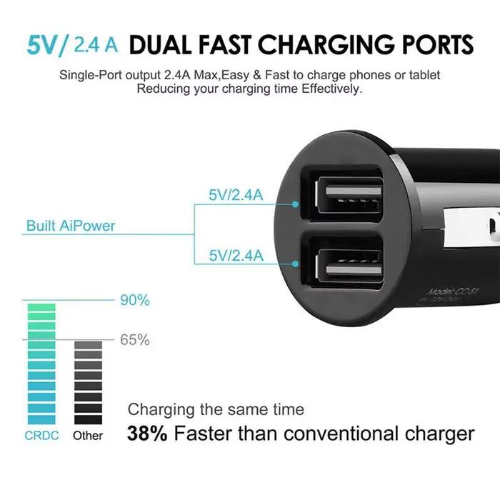 Chargeur de voiture pour touristes