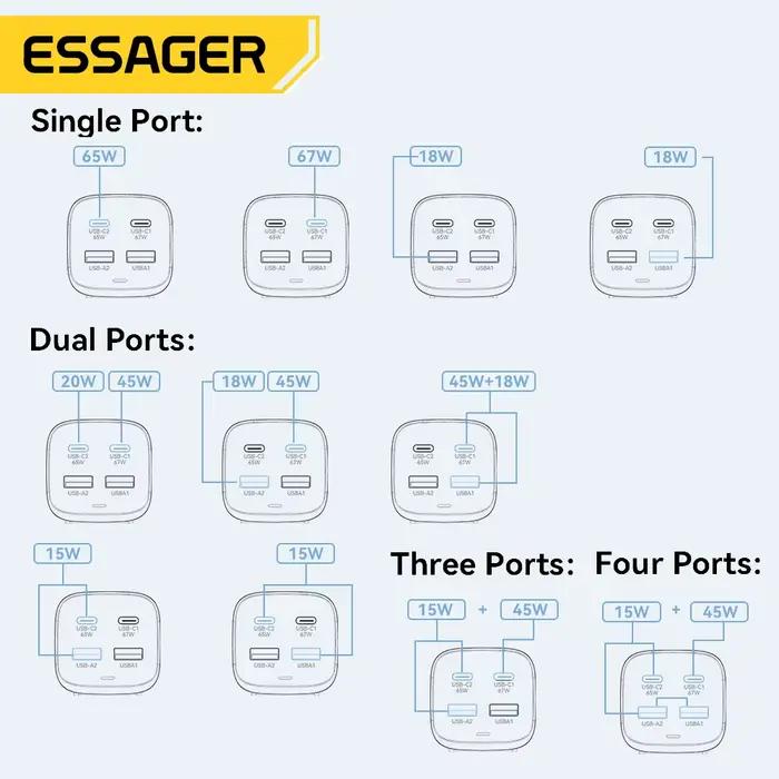 Essager 67W USB C GaN chargeur bureau Charge rapide 4.0 QC 3.0 PD Type C