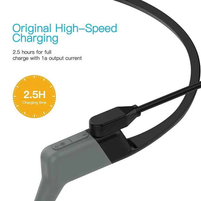 Câble de chargeur de casque USB C vers Shokz