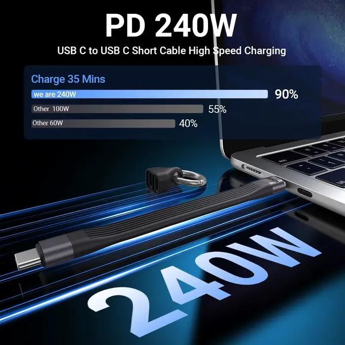 AUFU PD 240W câble USB C court USB4 40Gbps transfert de données 8K 60Hz affichage vidéo Thunderbolt 3/4 pour iPhone MacBook Android Auto