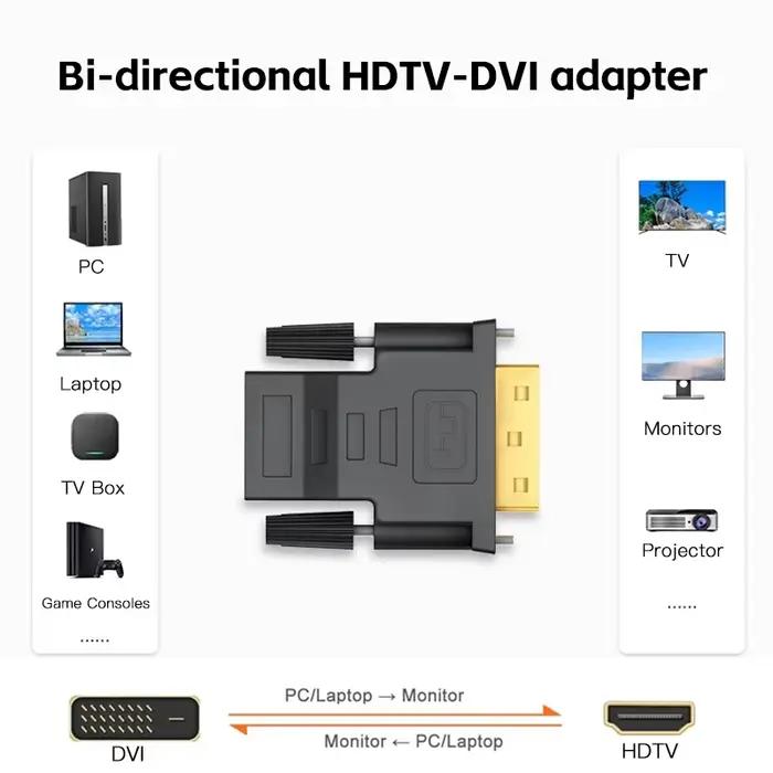 Adaptateur de câble 1080P DVI 24 + 1 vers HDTV