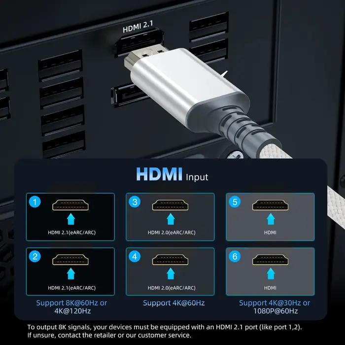 Câble HDMI 8K Blanc