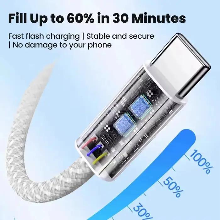Câble USB C vers USB C 100W