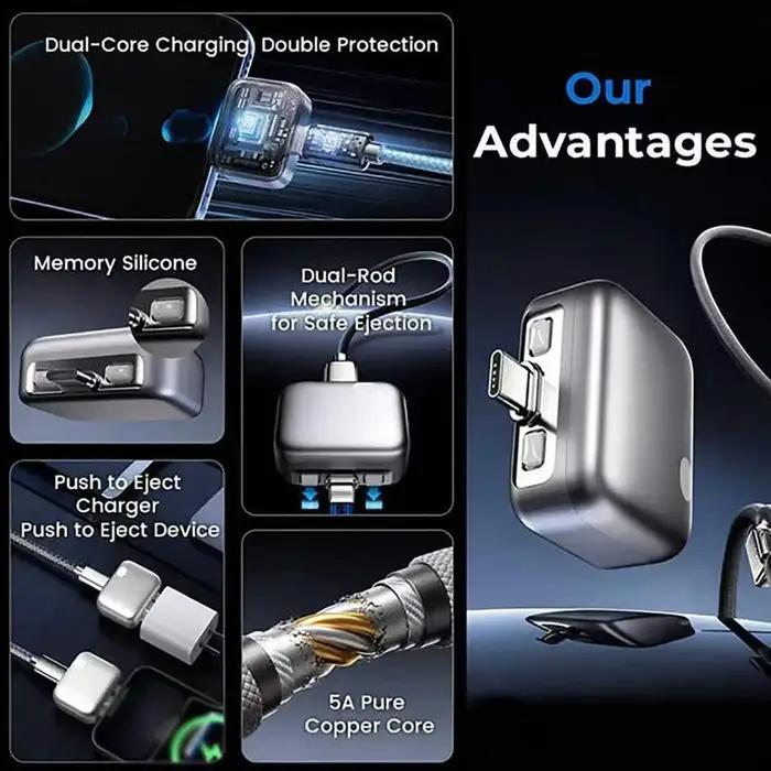 Chargeur automatique 140W à déconnexion physique avec protection anti-surcharge