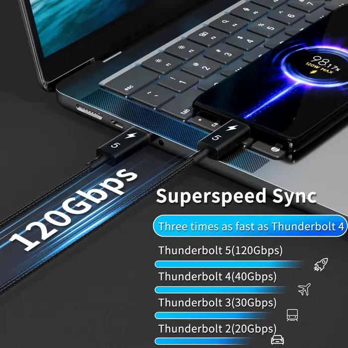 Nouveau câble Thunderbolt 5 120 Gbps PD 240 W