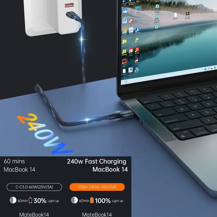 Câble Thunderbolt 4 USB4 40Gbps