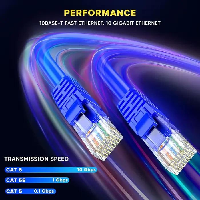 Câble Ethernet Cat 6A réseau LAN câble réseau Cat6A RJ45 vitesse 10Gbps pour ordinateur portable PC routeur modem 1m 2m connexion fluide et stable occasions spéciales