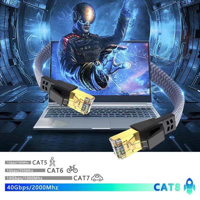Câble réseau CAT8