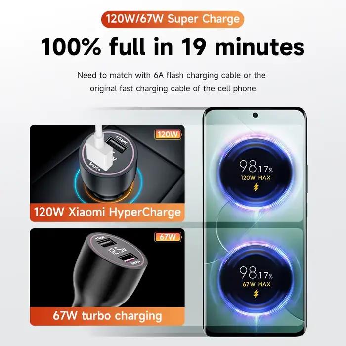 Chargeur de voiture 120W 100W 90W 6A