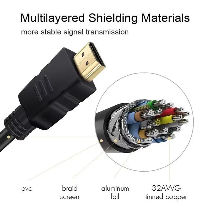 Câble vidéo compatible HDMI plaqué or 1.4 4K 1080P