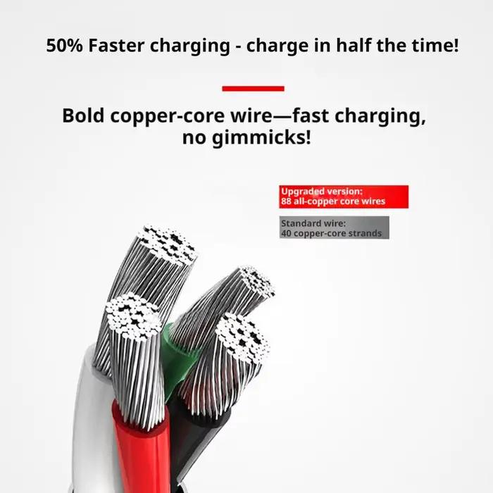Câble de charge rapide pour téléphone portable Type-C en forme de chien amusant