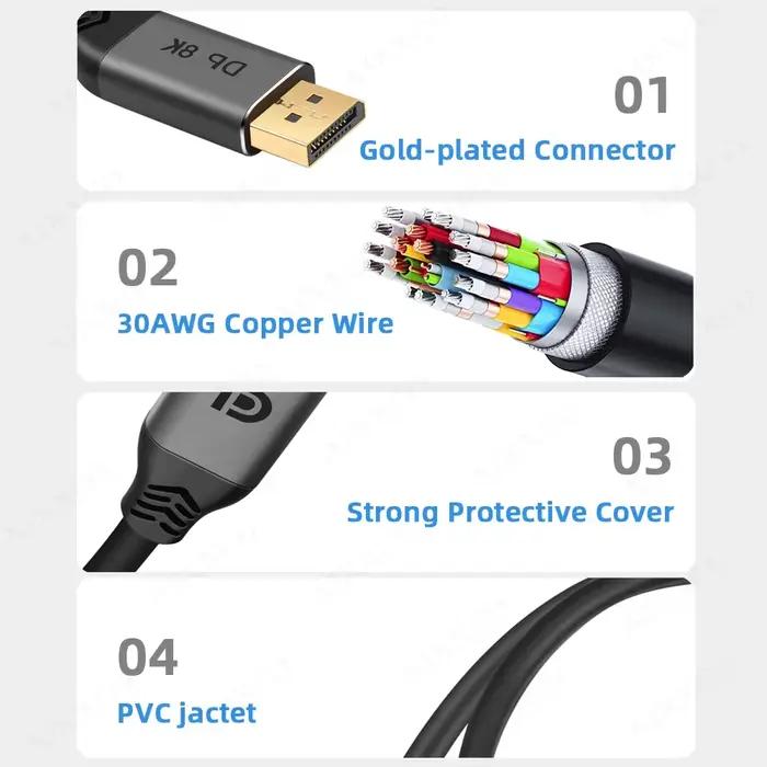 Câble DisplayPort 1.4 8K 60Hz 4K HDR 165Hz