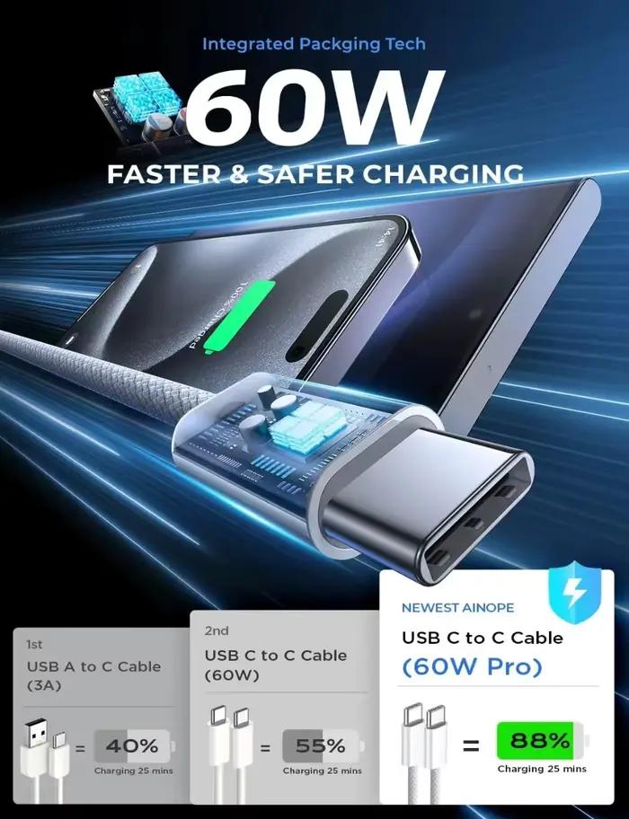 Chargeur rapide PD 35W pour iPhone 16 15 14 Pro Max adaptateur mural haute vitesse cable Type C prise UE chargeur pour mobile occassions spéciales