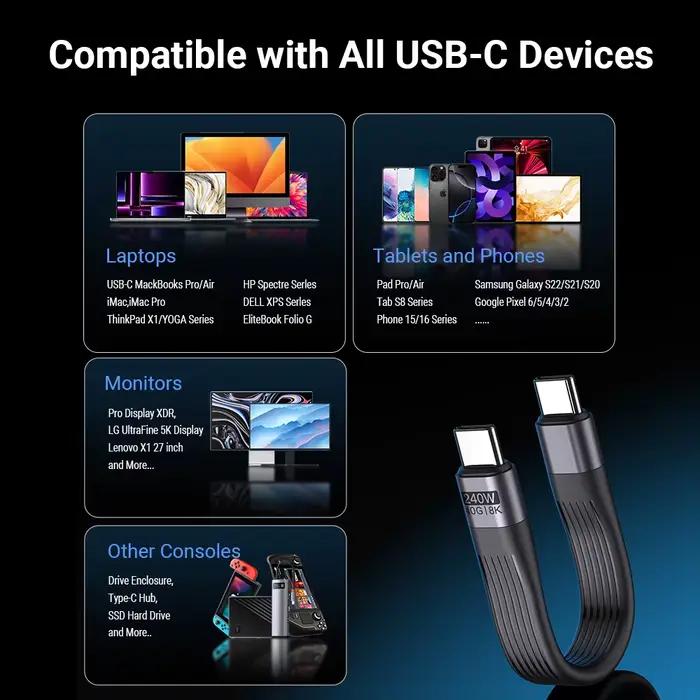 AUFU PD 240W câble USB C court USB4 40Gbps transfert de données 8K 60Hz affichage vidéo Thunderbolt 3/4 pour iPhone MacBook Android Auto
