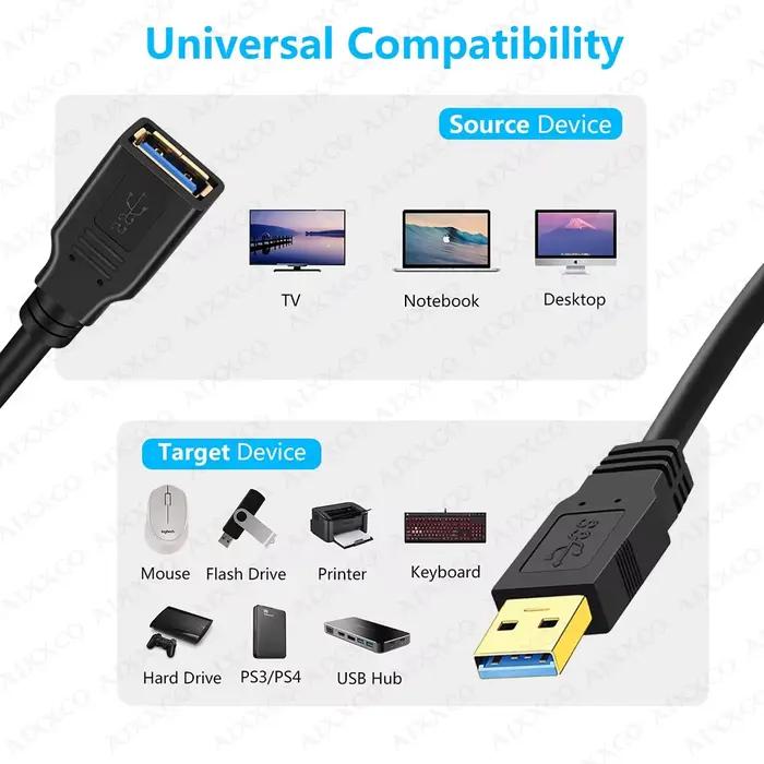 AIXXCO 8M 10M 12M câble d'extension USB 3.0