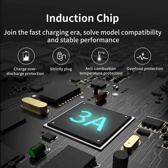 Câble d'alimentation USB Type C PD vers DC