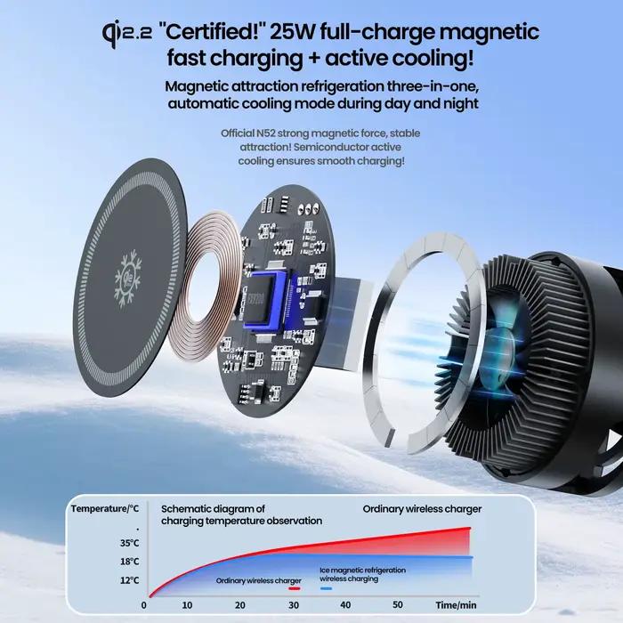 Chargeur sans fil magnétique Qi2 25W avec lumière LED et refroidissement par air pour iPhone 17 16 15 14 13 12