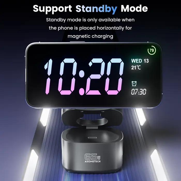 Chargeur USB C GaN 65W pour Macbook