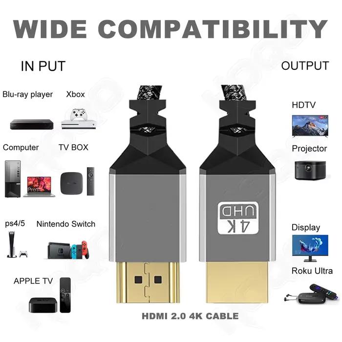Câble HDMI 2.0 0.3m 1m 1ft