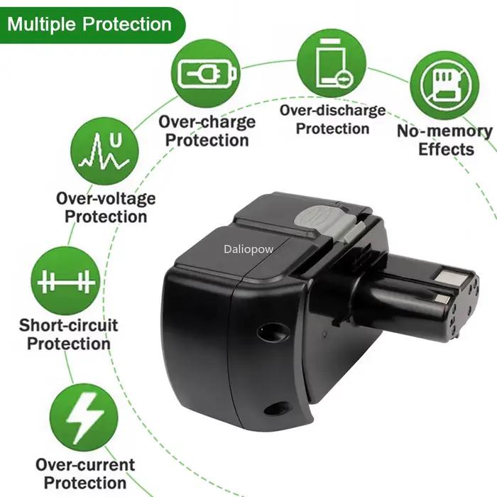 Batterie Rechargeable de remplacement Li-ion 18V