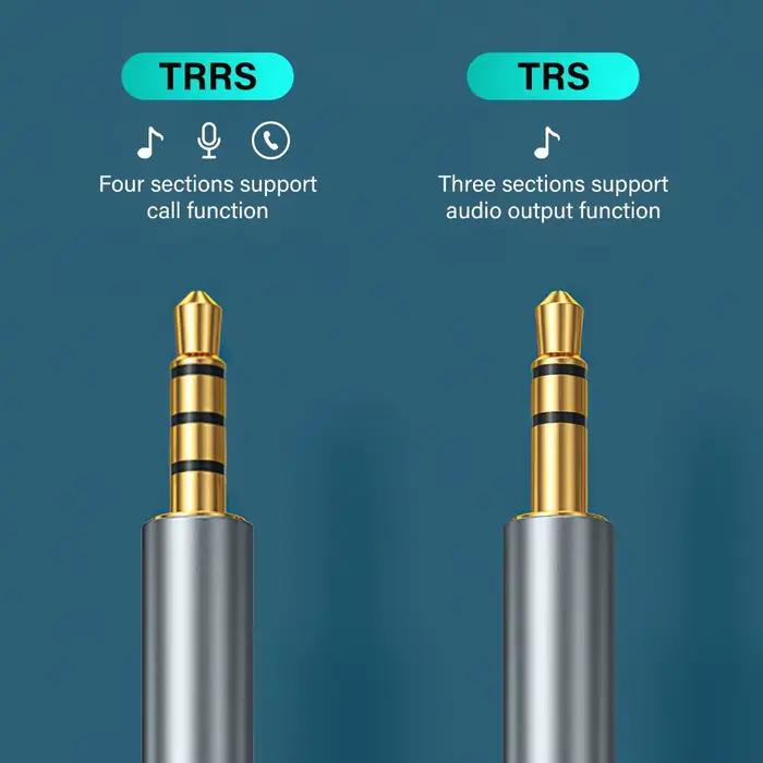 Câble USB Type C à Jack 3.5mm TRRS/TRS AUX pour iPhone 16