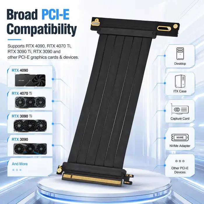 PCI Express 3.0/4.0x16 à x16 Gen 4 GPU Double carte graphique inverse câble d'extension