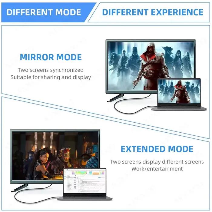Câble DisplayPort 1.4 8K 60Hz 4K HDR 165Hz