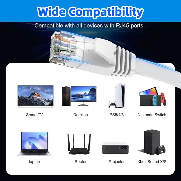 0.1M 0.2M 0.3M 0.5M 50M Cat6 câble Ethernet court plat RJ45 ordinateur Internet LAN réseau