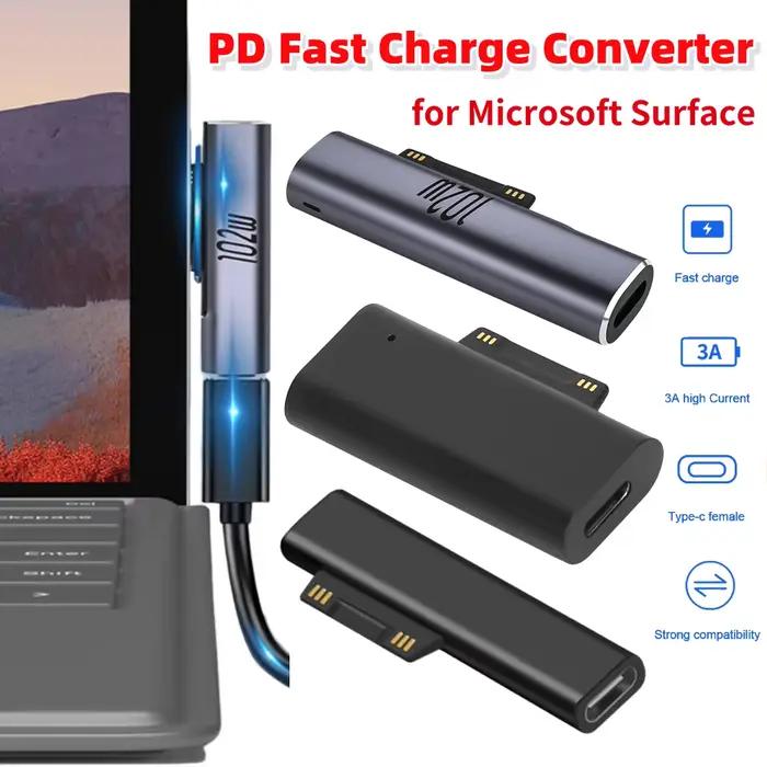 Alimentation USB C à charge rapide PD