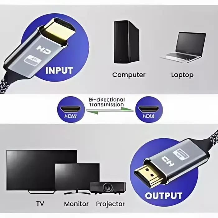 Câble DisplayPort vers HDMI 4K 60Hz