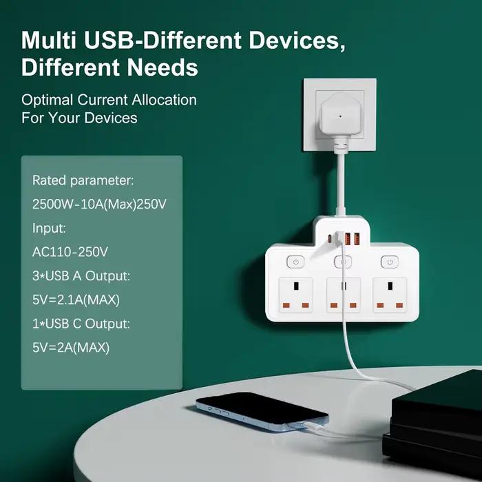 Adaptateur de filtre réseau multirobinet avec ports USB et prise secteur britannique pour charge C et contrôle précis des appareils domestiques et bureautiques