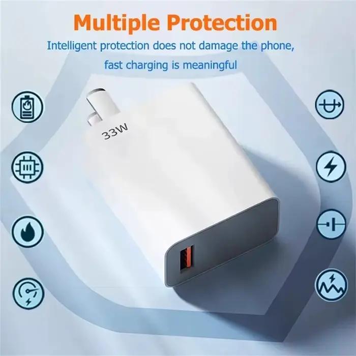 Chargeur USB 33W, Charge rapide