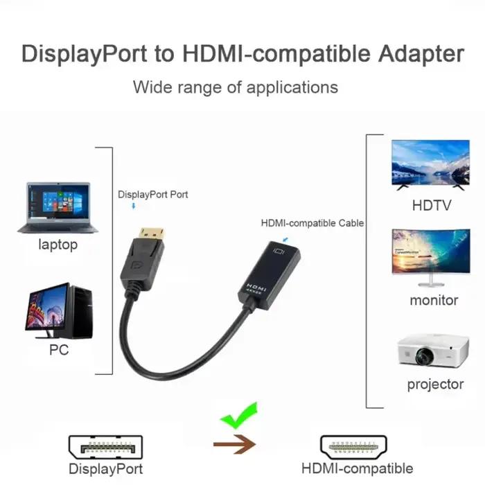 Adaptateur convertisseur DP vers HDMI 4K 1080P mâle vers femelle