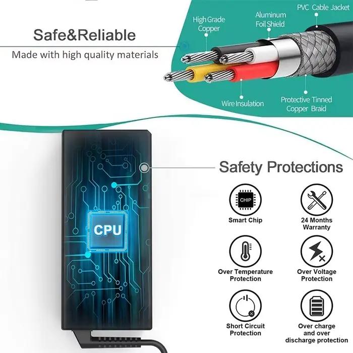 Chargeur adaptateur secteur 65W 45W 20V