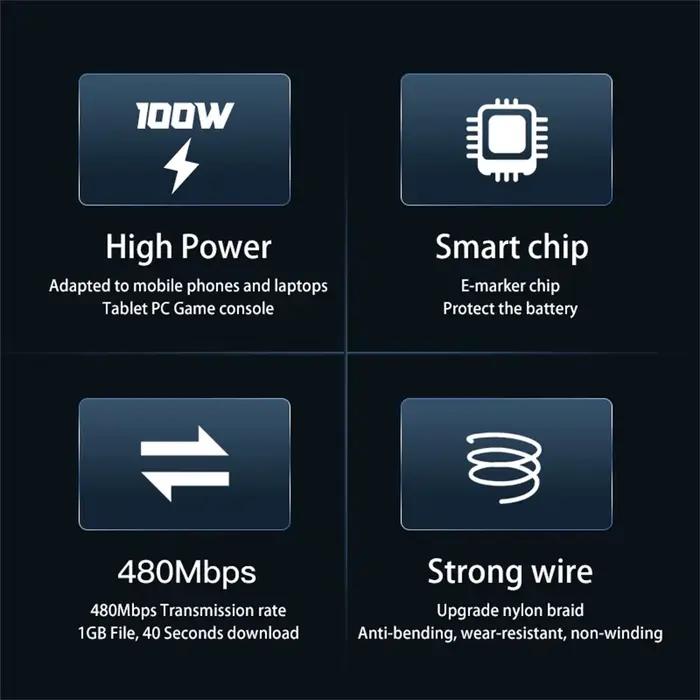 Câble USB C vers USB Type C pour MacBook Pro Charge rapide 4.0 PD 100W 5A