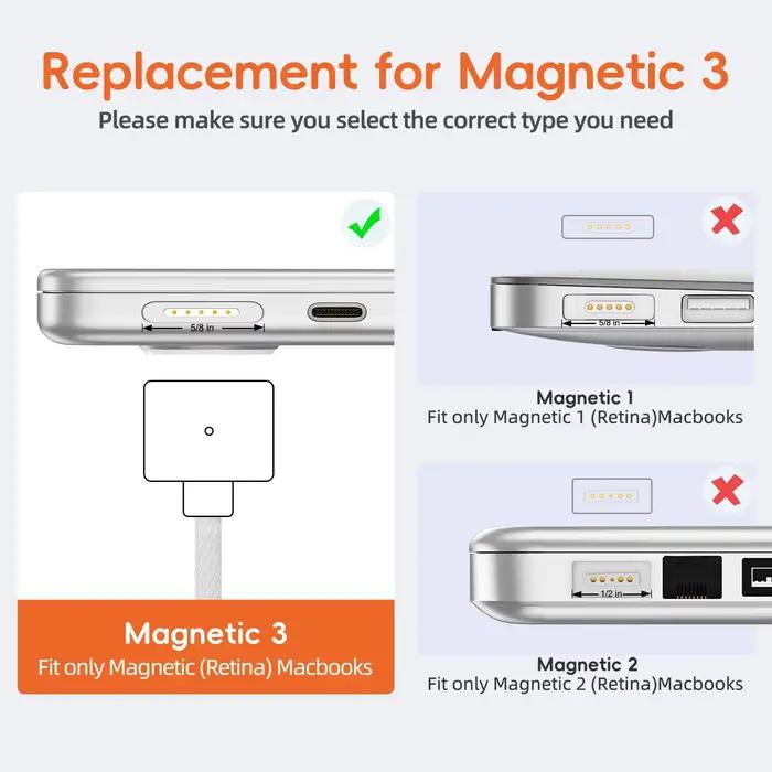 Câble USB Type C vers Magsafe 3 génération 140W pour chargeur MacBook Air Pro