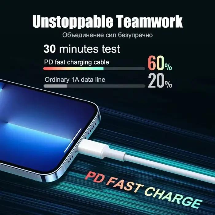 Chargeur rapide PD 20W avec prise EU et câble de 1 m/3 pieds pour iPhone iPad